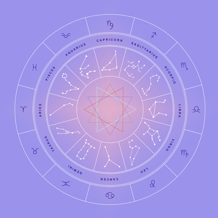 Curso de astrología y flores de bach